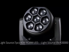 Di chuyển đầu ánh sáng